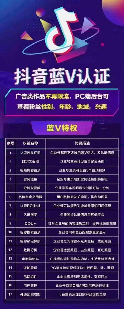 抖音官方认证 抖音官方认证
