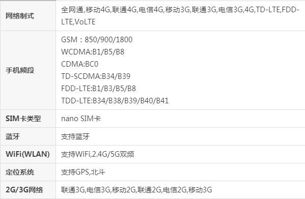 vivoy93标准版参数截图2