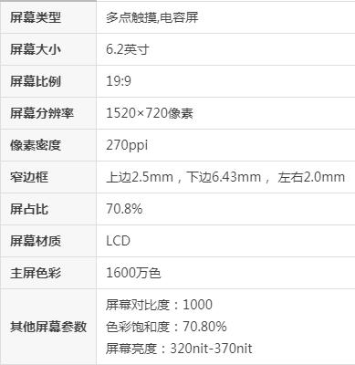 vivoy93标准版参数截图3