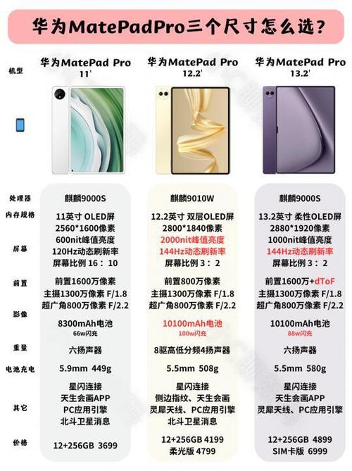 华为mate30pro会卡顿吗
