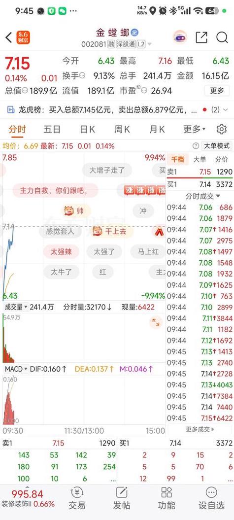 股吧股吧截图3