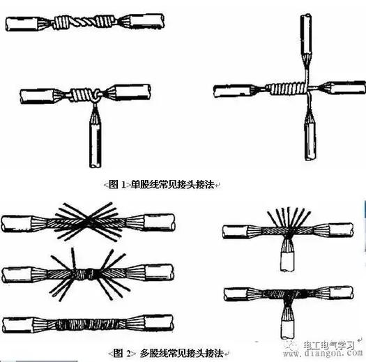 线接头的正确接法图