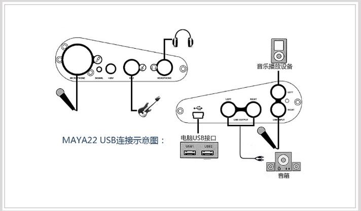 玛雅22声卡怎么样截图2