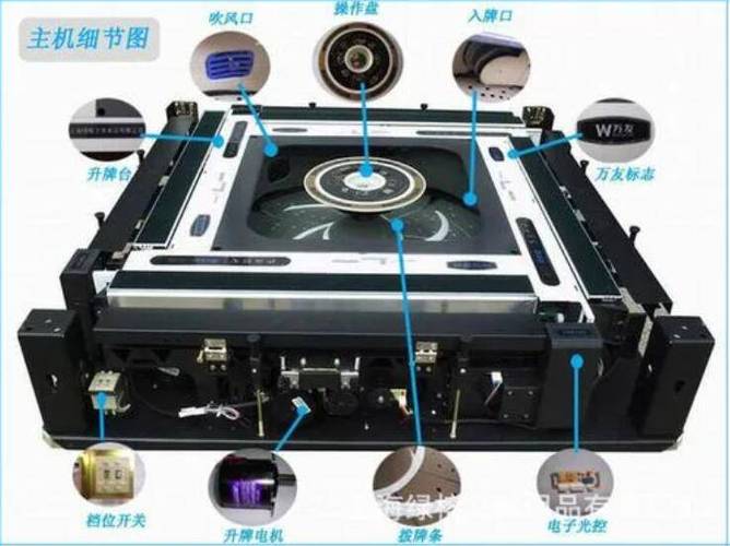 麻将机工作原理截图2