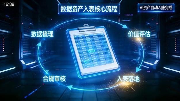 数字资产普通人怎样参与
