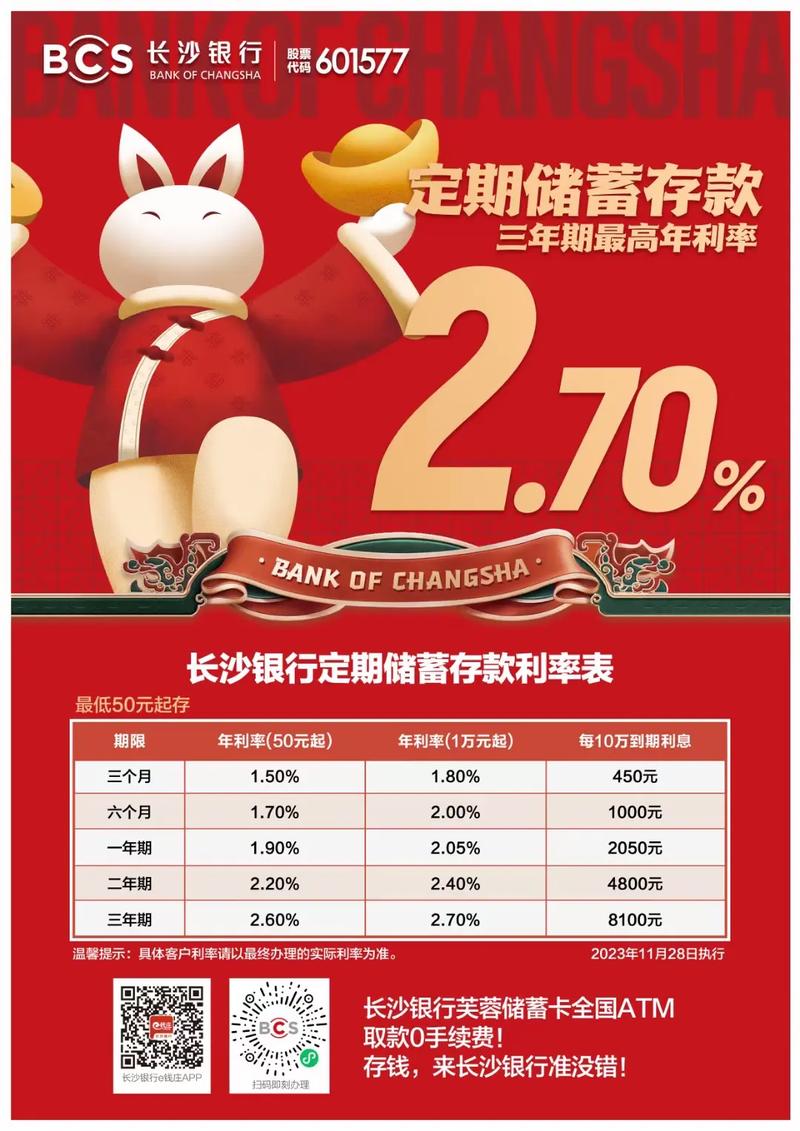长沙银行年利率2026