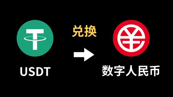 usdt汇率换算