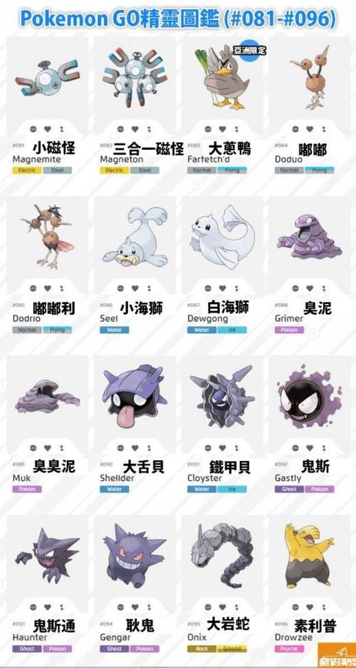 宝可梦1000种图鉴