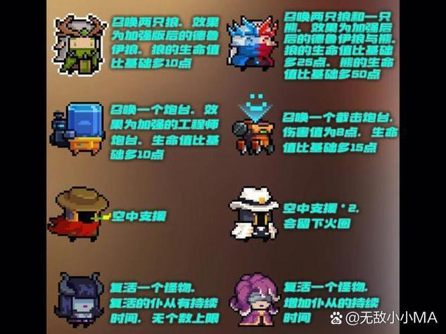 元气骑士2020礼包码大全