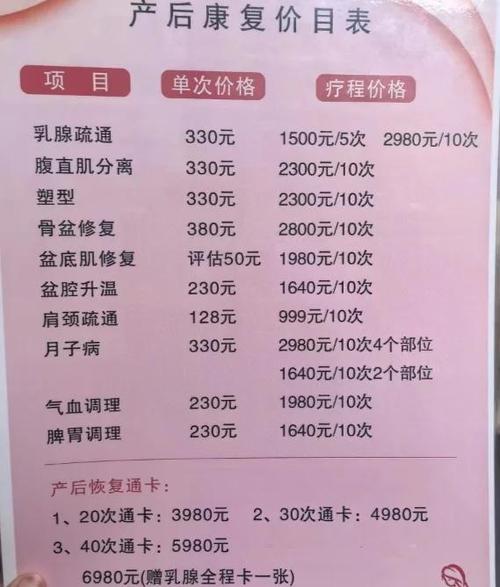 产后修复中心赚钱吗