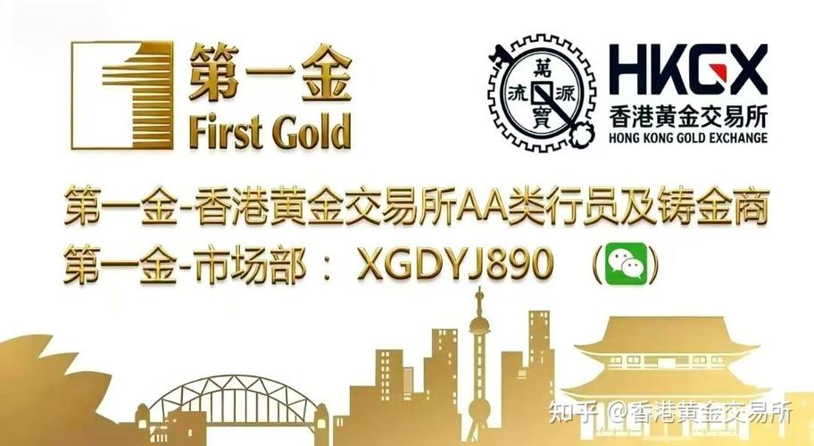 黄金现货买卖平台