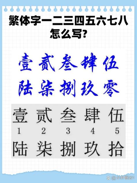 机字代表数字几截图2