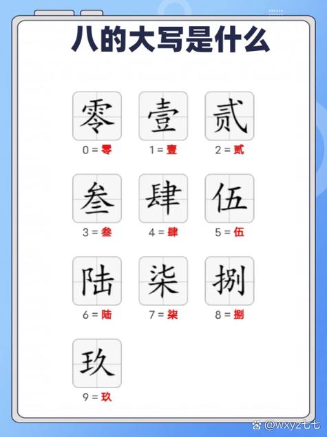 机字代表数字几截图3