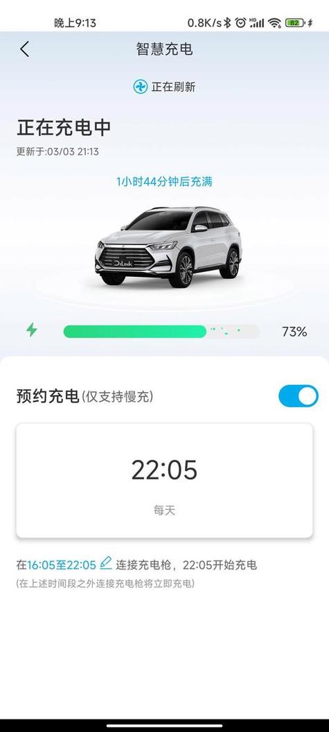 比亚迪宋pro ev