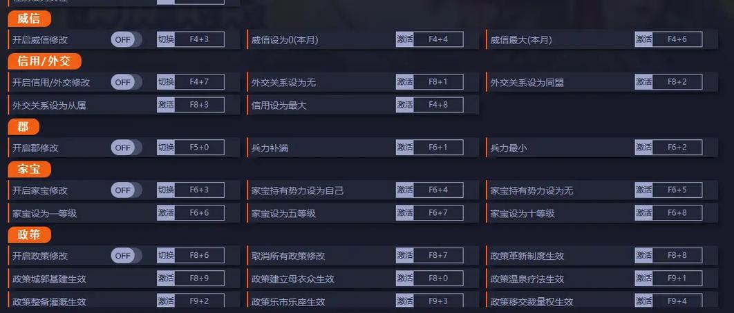 信长之野望14van修改器