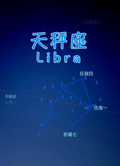 天秤座和天秤座有什么区别