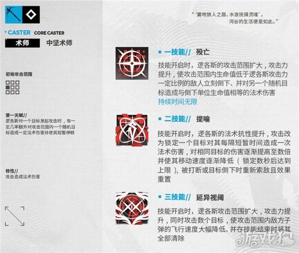方舟生存进化技能点重置