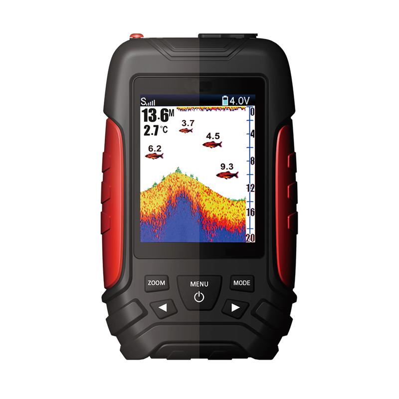 闲鱼怎么看谁想要