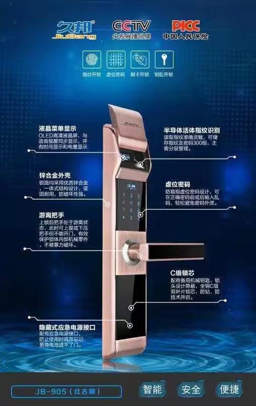 指纹锁为什么隔一会响一下截图3