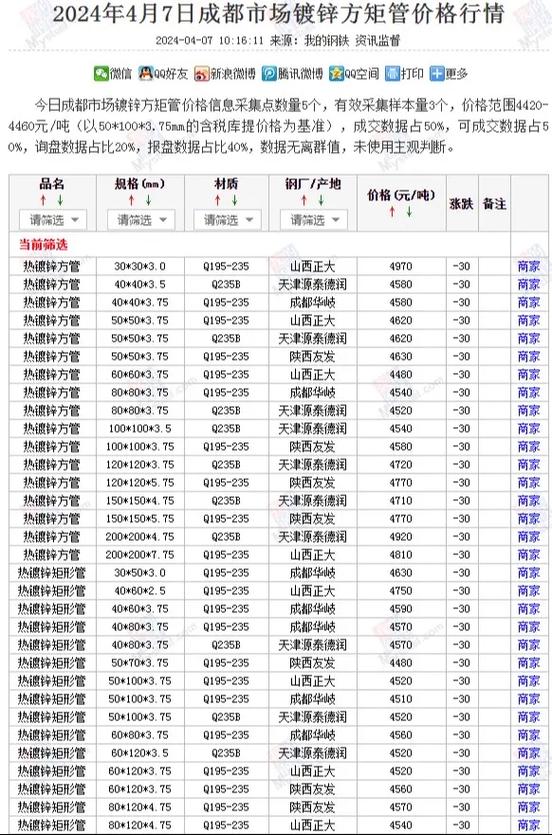 16螺纹钢多少钱一根9米