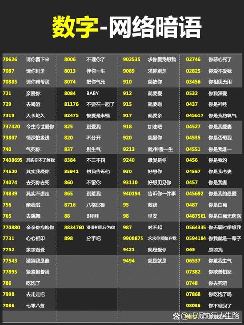 无限夜视指令代码是多少