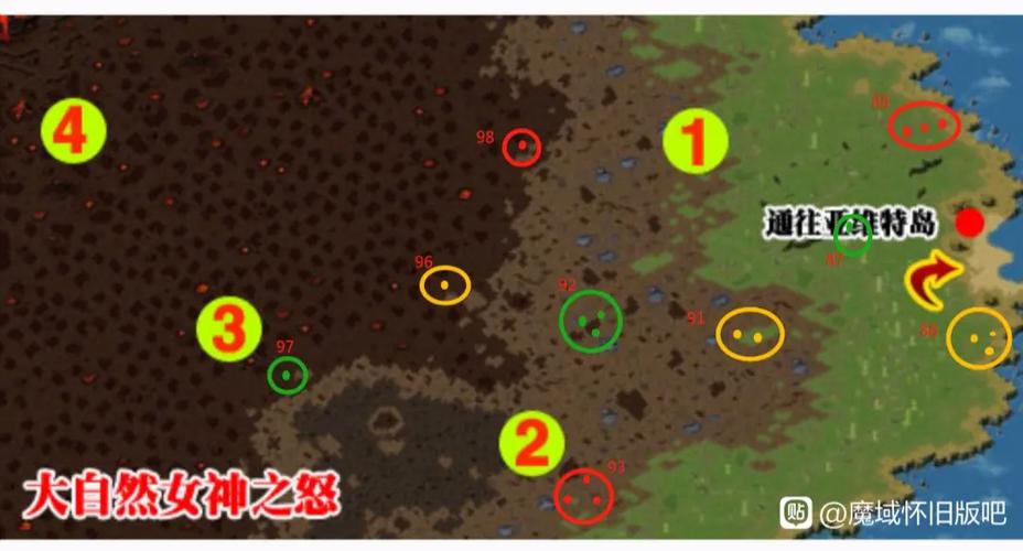 魔域怀旧版boss