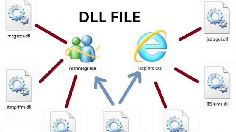 电脑dll文件怎么打开截图2
