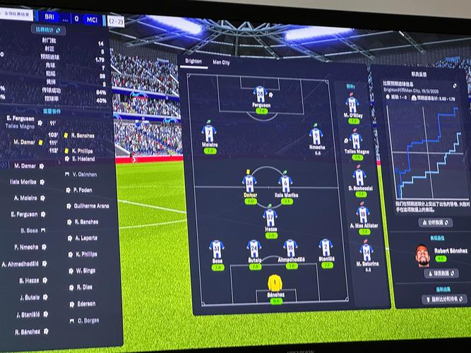FIFA足球经理14