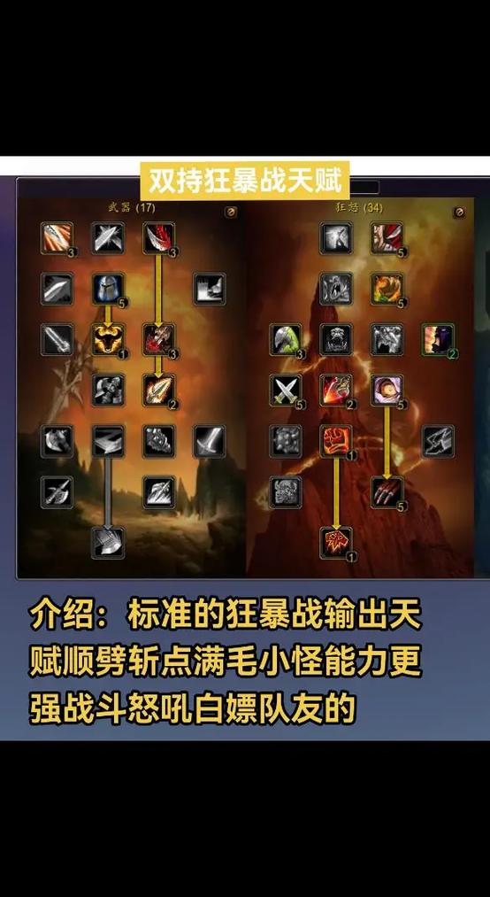 魔兽世界60天赋模拟器