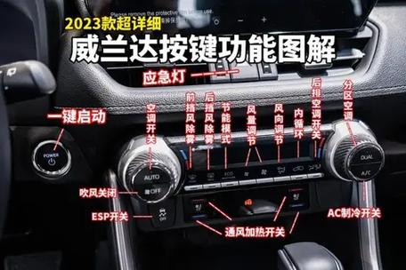 汽车hicar功能介绍