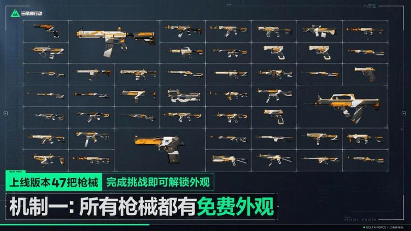五把枪械排行截图3
