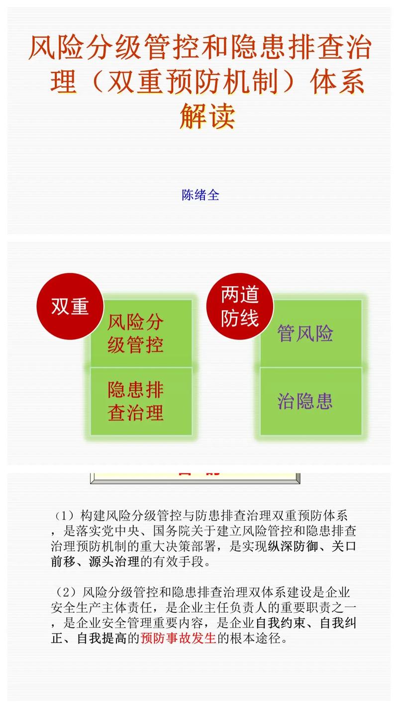 安全生产双重预防体系