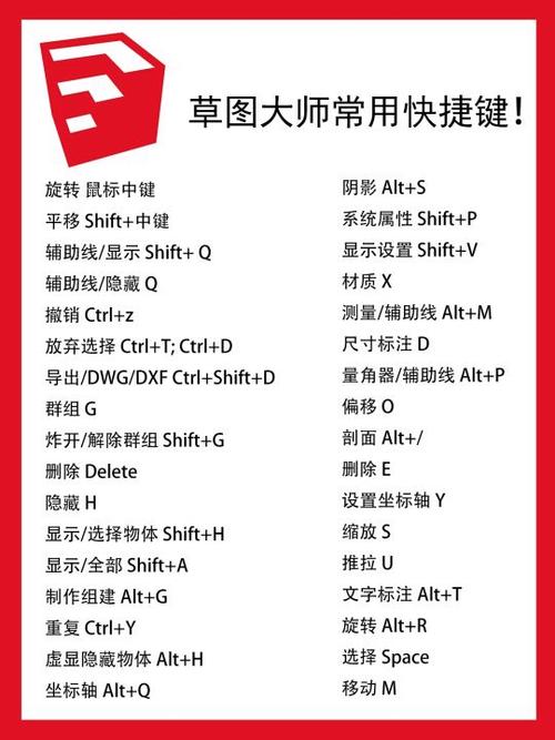 电脑桌面快捷键怎么设置