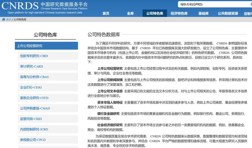 cnrds数据库