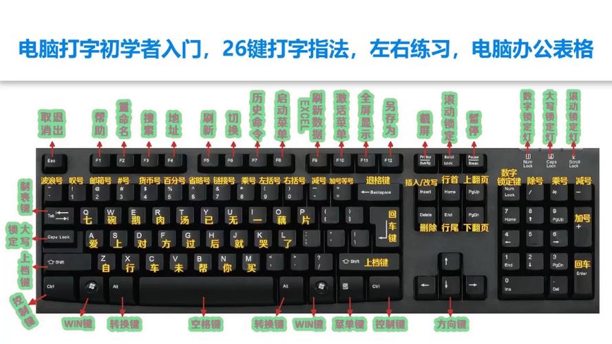 笔记本电脑怎么用键盘代替鼠标截图3