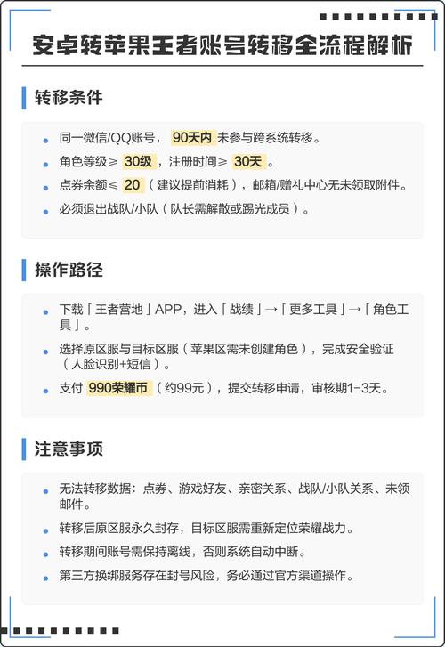 王者荣耀qq怎么转移号截图3