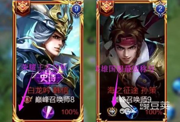 王者荣耀头像右上角的数字代表什么