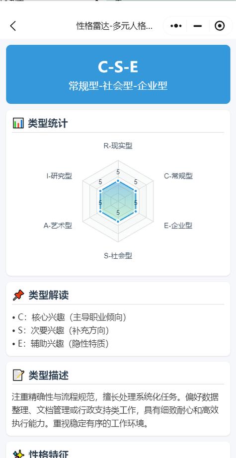 霍兰德人格测试免费测试