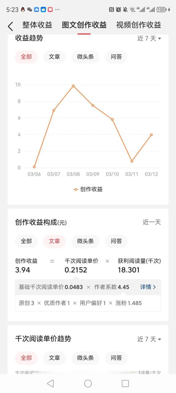 头条收益怎么计算