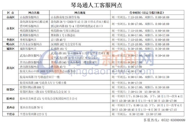 琴岛通卡退费最简单方法