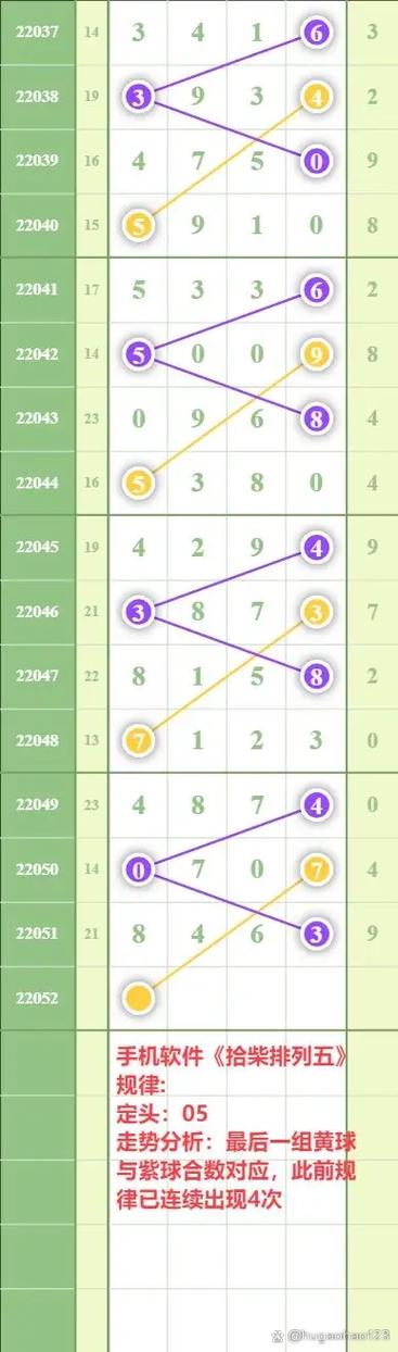 Gardendless内置菜单最新版本更新内容