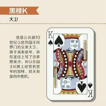 扑克牌创始人