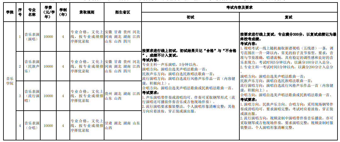 云艺校考时间2024