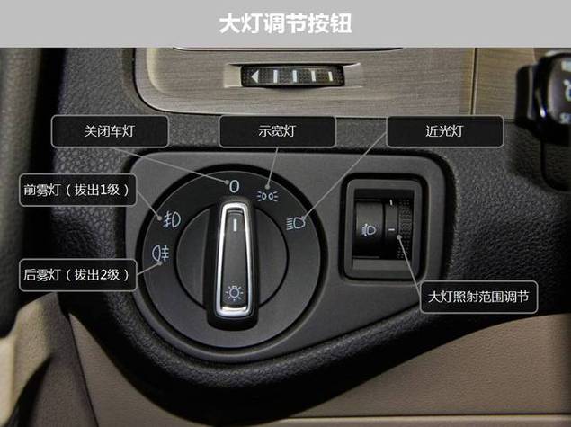 高尔夫灯光调节视频教程截图2