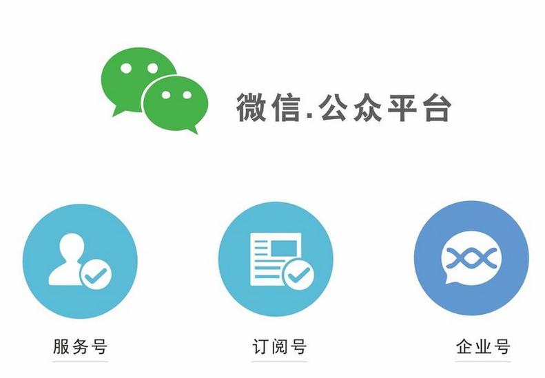 微信公众号微商城平台