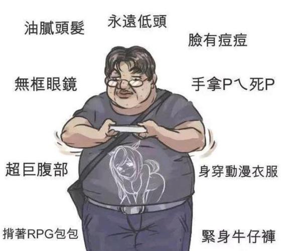 肥宅是什么意思