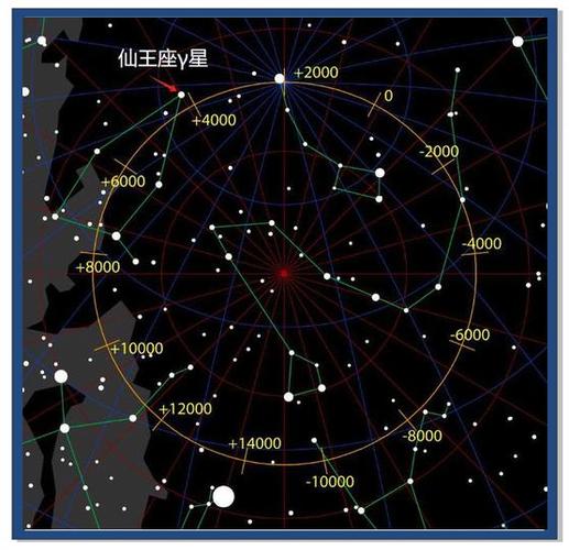北极星辅助迷你世界