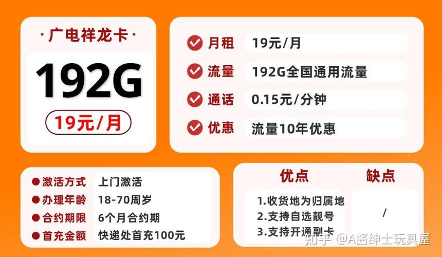 中国广电流量卡19元192g官方办理