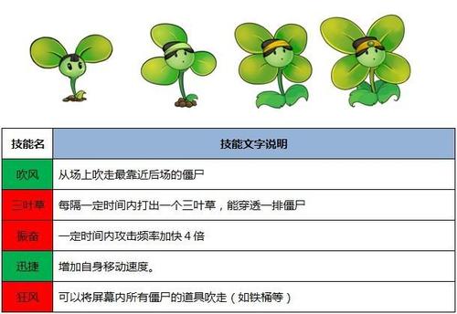 tz游戏库官网最新版本更新内容介绍