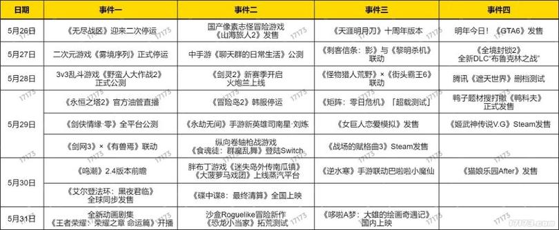 永恒之塔2脚本